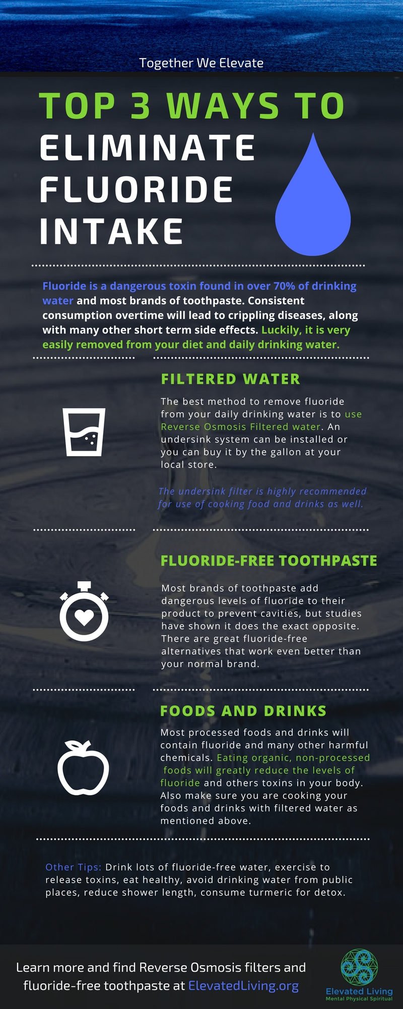 eliminate fluoride water and toothpaste